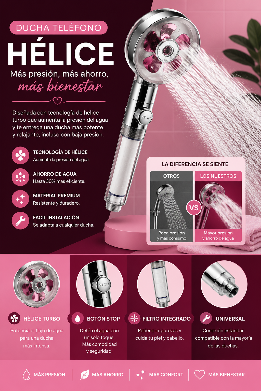 Ducha Hélice de Turbina con Alta Presión