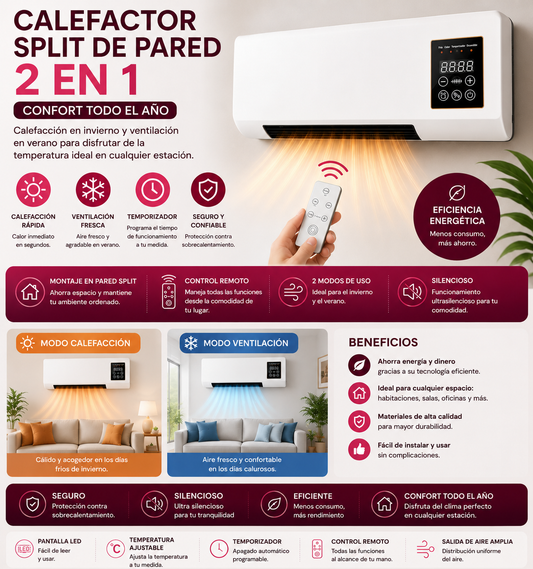 CALEFACTOR SPLIT DE PARED 2 EN 1